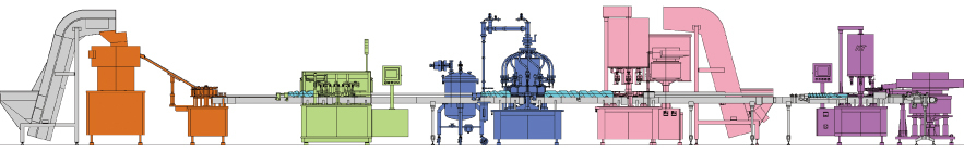 Weight Filling Line