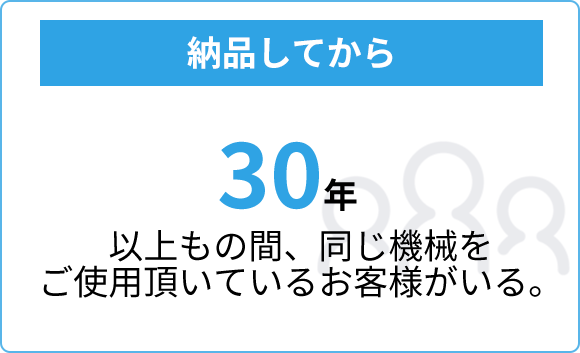 納品してから